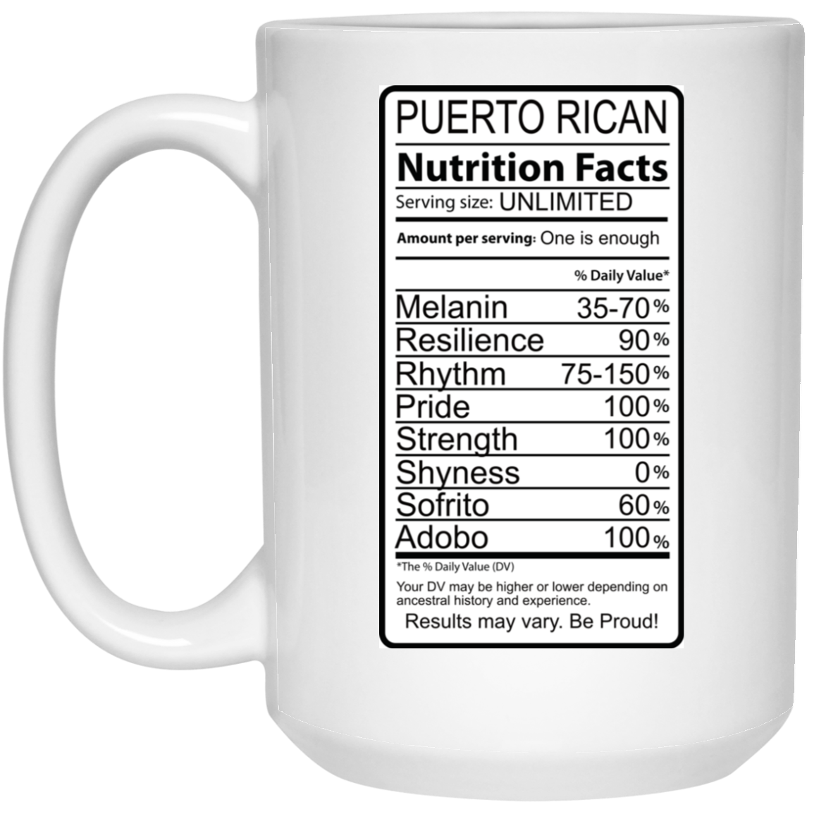 Puerto Rican Nutritional Facts 15oz  Coffee Cup